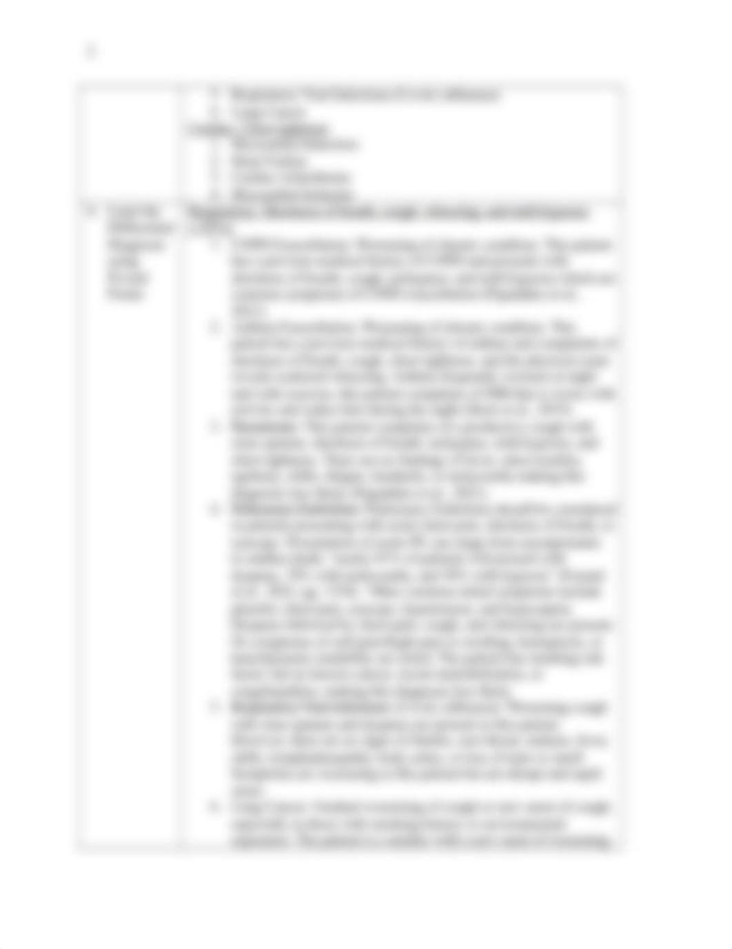 NUR680_Molzon_A_Module2.docx_ds4nk3n1oob_page2