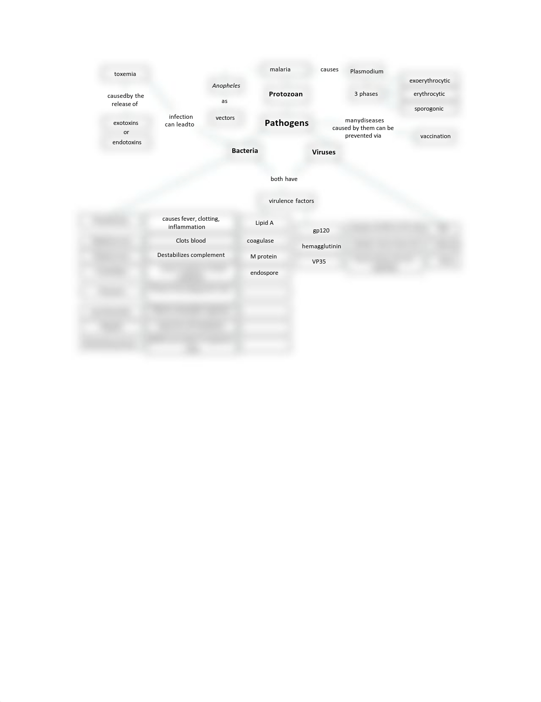 unit 5 HW.pdf_ds4pxbx6nl3_page1