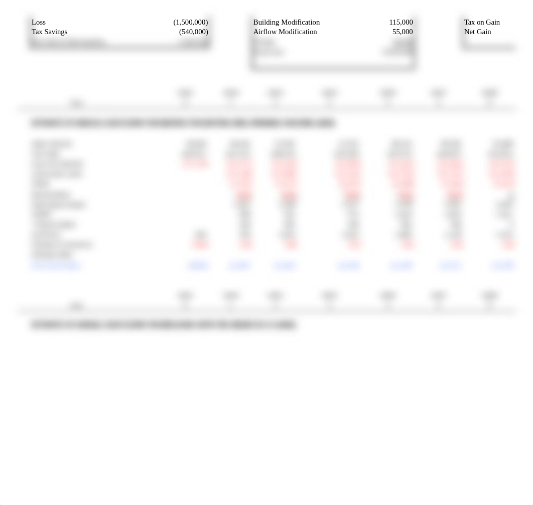 Case 21 DCF excel sheet.xlsx_ds4sgbmpgkx_page2