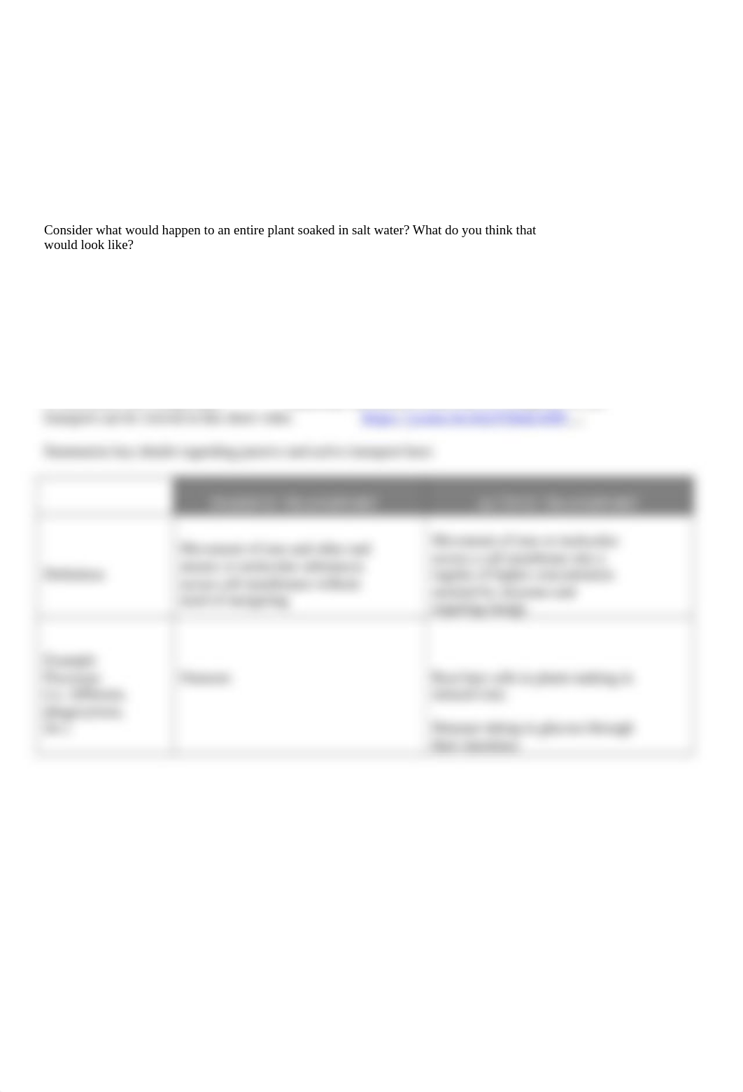 BIOLOGY SUMMER CELL TRANSPORT.docx_ds4stcvor7g_page2