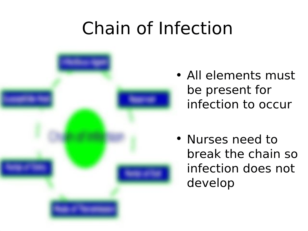 Health Protection and Safety2015 student copy (1).ppt_ds4v9xgwus7_page3