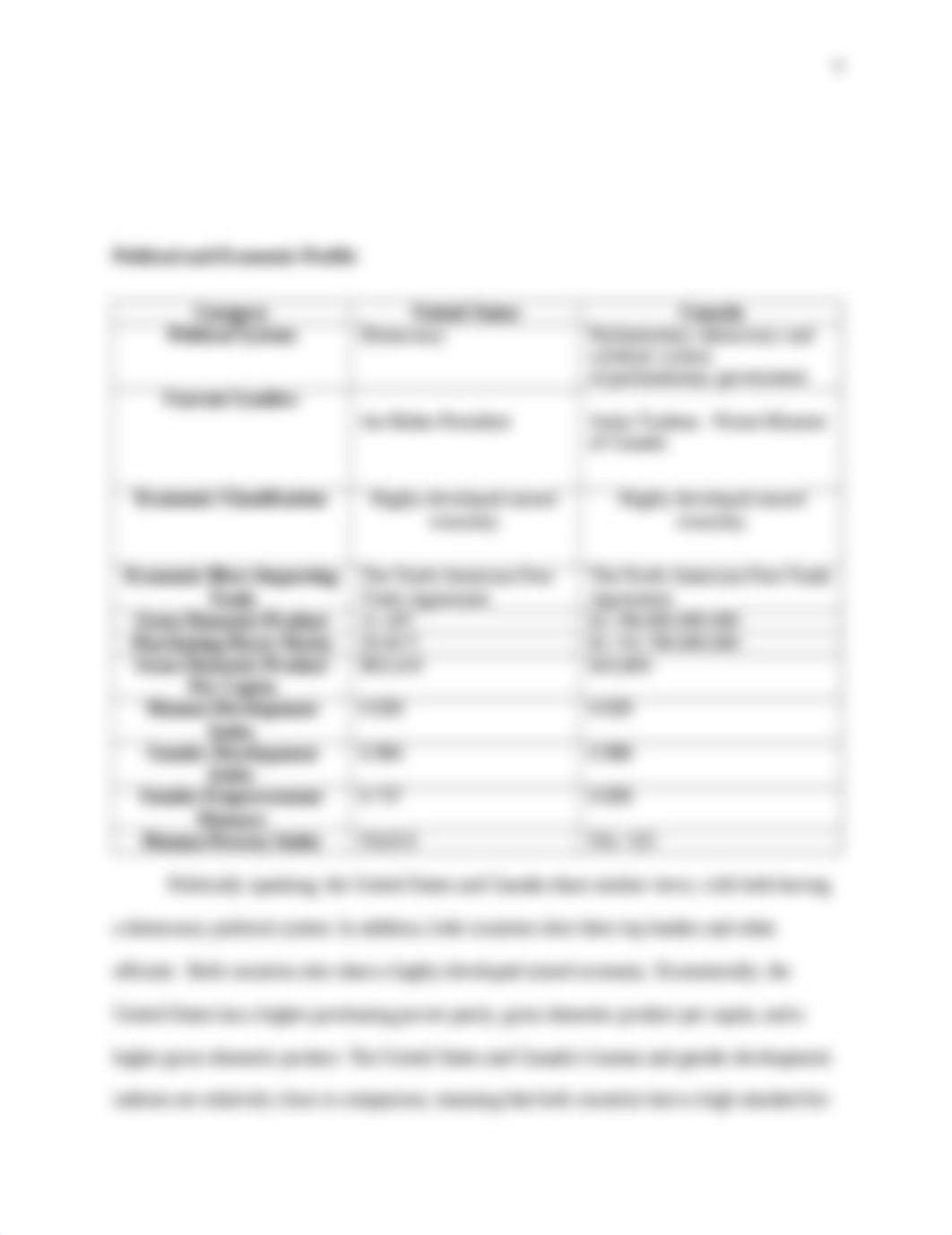 INT 220 Business Brief Template FINAL PROJECT.docx_ds4x0lp7qta_page4