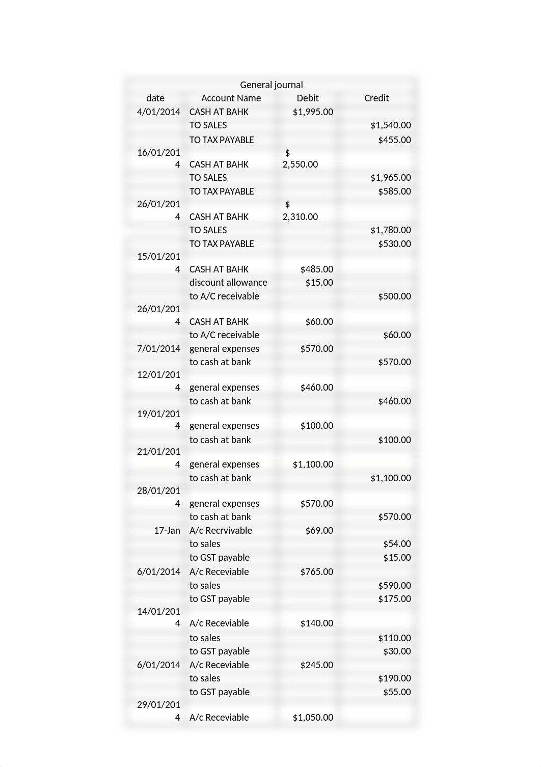 FNSACC301 Assessment  2.docx_ds4ygglfo92_page2