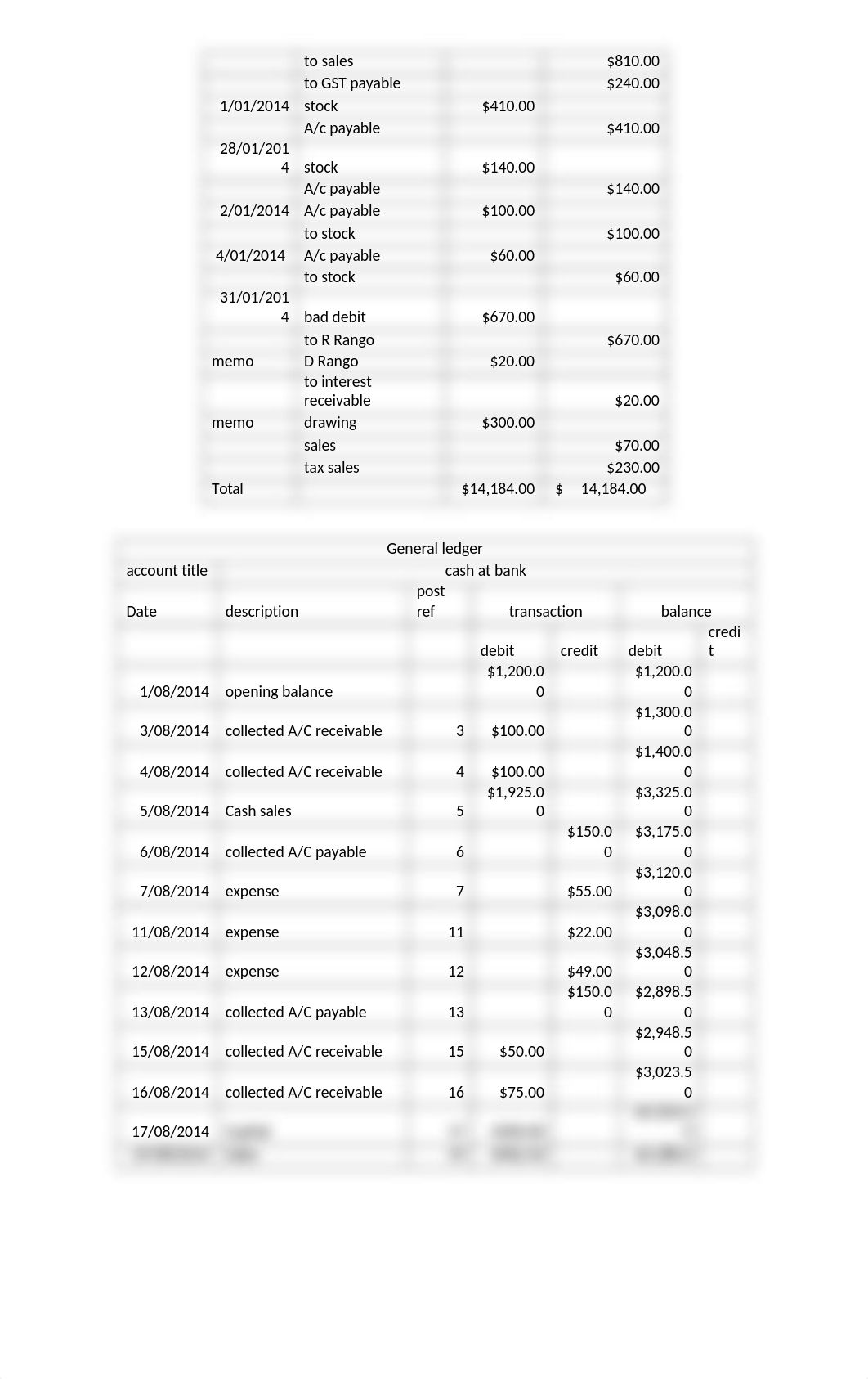 FNSACC301 Assessment  2.docx_ds4ygglfo92_page3