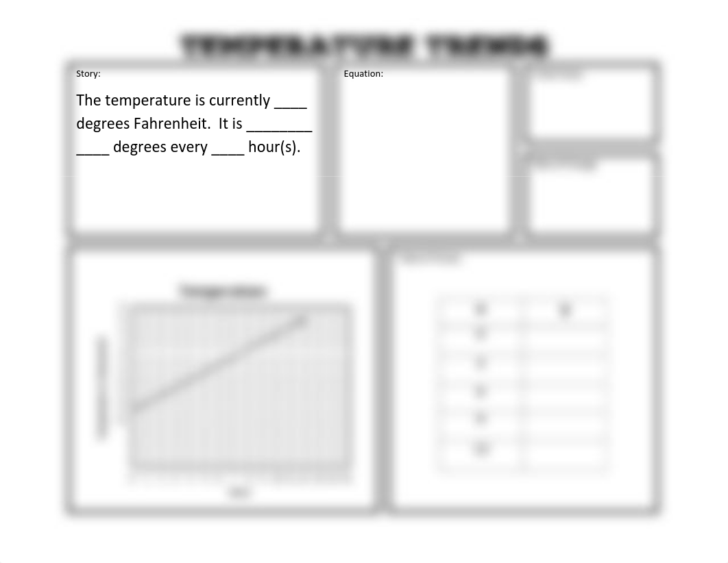 MultipleRepresentationsforGraphingLinearEquations.pdf_ds4yz4941xk_page4