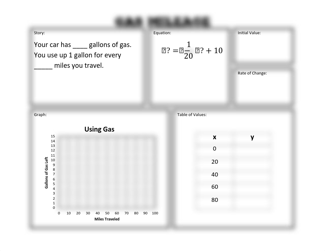 MultipleRepresentationsforGraphingLinearEquations.pdf_ds4yz4941xk_page2