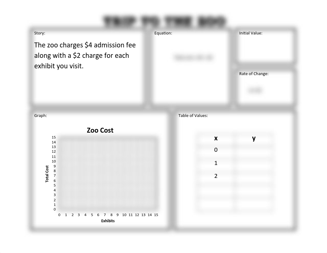 MultipleRepresentationsforGraphingLinearEquations.pdf_ds4yz4941xk_page1