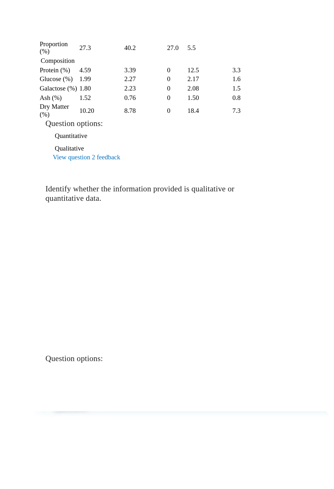 1-2 Quantitative and Qualitative Data Quiz 2.docx_ds4z2jx11z3_page2