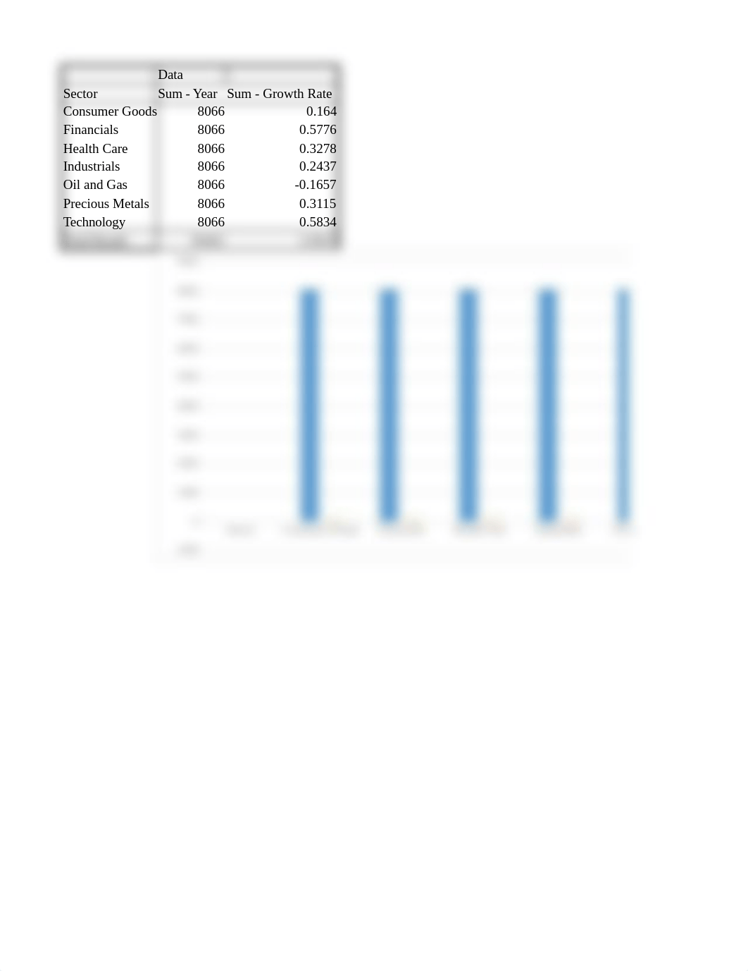 Chapter_3_DA_Exercise_2-22e6.xlsx_ds50gtcqyc2_page5