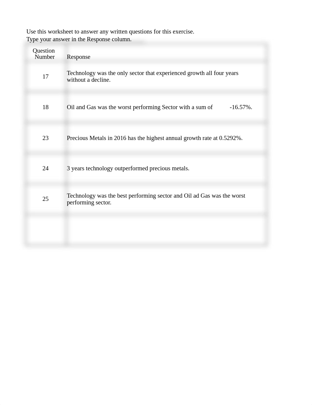 Chapter_3_DA_Exercise_2-22e6.xlsx_ds50gtcqyc2_page1