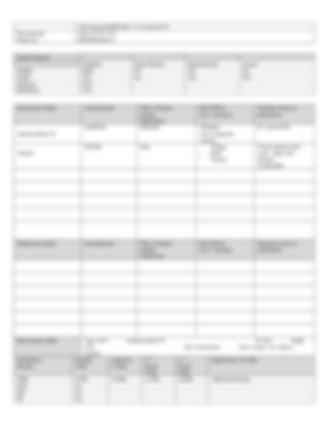 Care Plan Samantha Cohen.docx_ds51mgmqp5d_page2