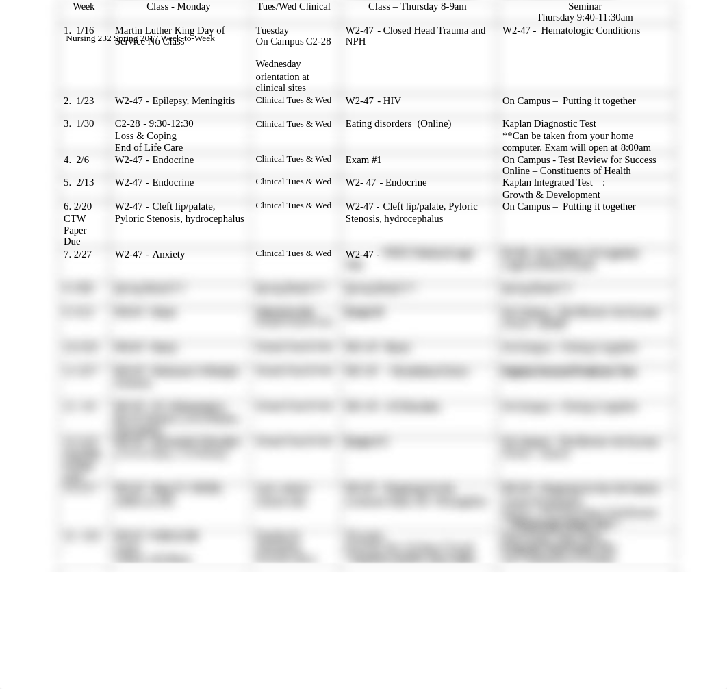 N232 week to week spring 2017.doc_ds56wic97ex_page1