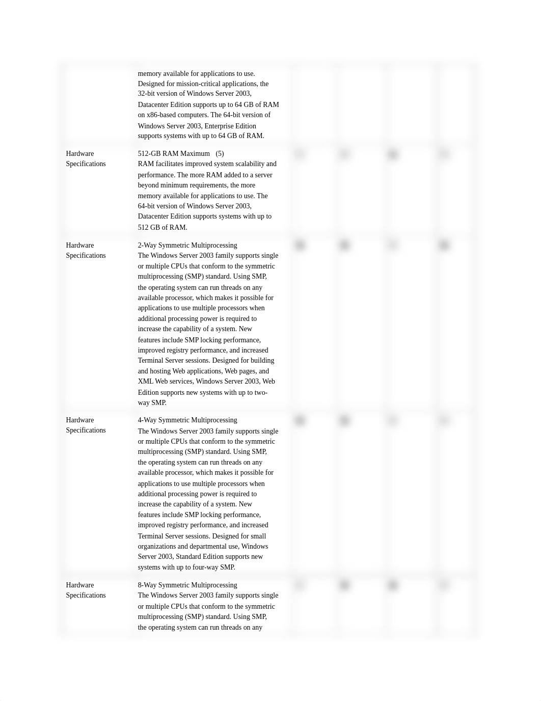 Comparison of Windows Server 2003 Editions_ds5b63fxu7g_page3