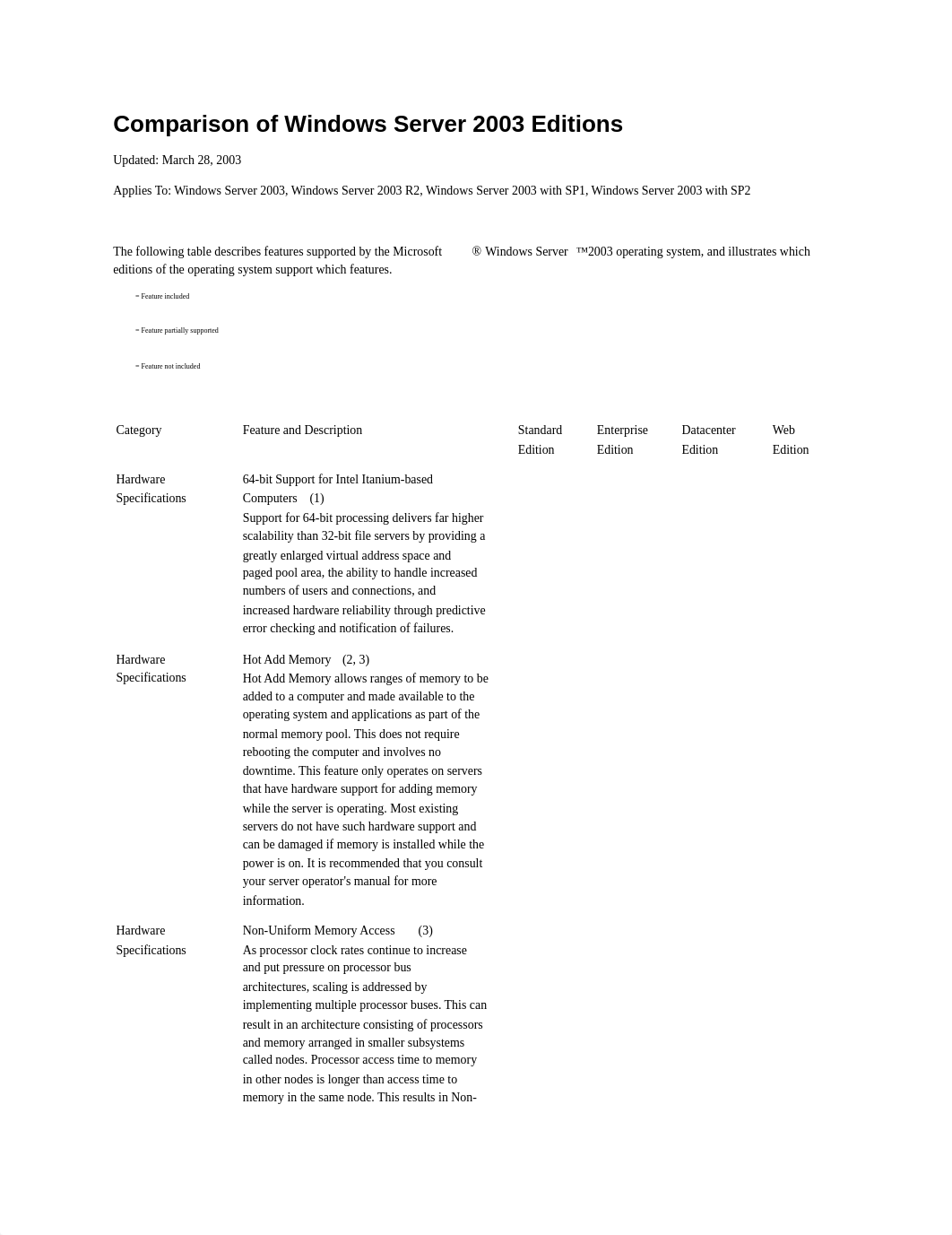 Comparison of Windows Server 2003 Editions_ds5b63fxu7g_page1