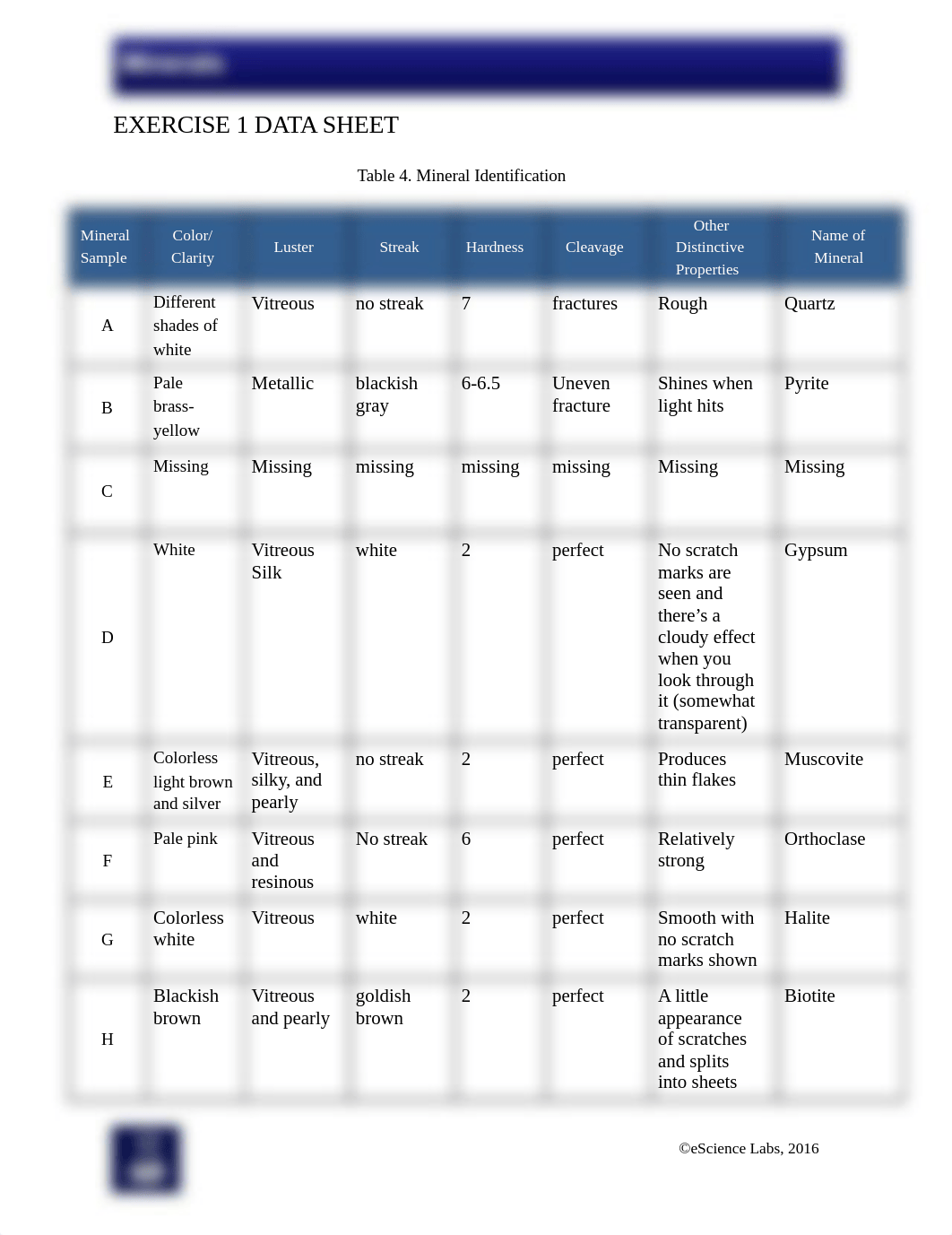 Lab2_Exercise1_DataSheet (1).docx_ds5itywgh1g_page1