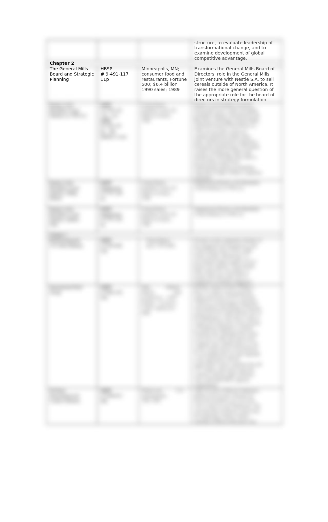 lynch corporate strategy 3e textbook map (1)_ds5l35c79rg_page2