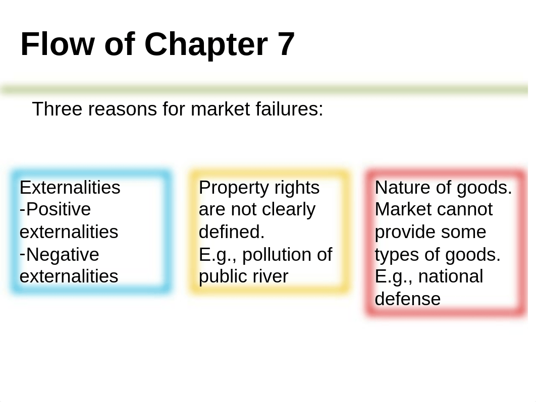 Lecture slides Chapter 7 Market Inefficiencies, Externalities and Public Goods.ppt_ds5liasch8e_page5