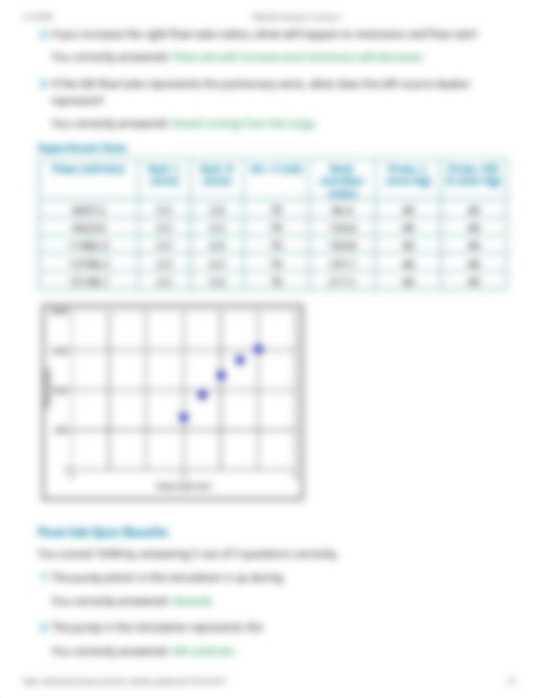 PhysioEx Exercise 5 Activity 5.pdf_ds5scmq8cl8_page2