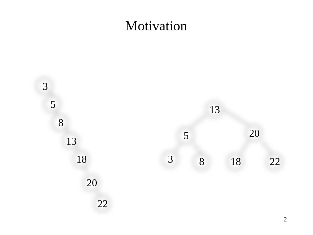 AVL Trees.ppt_ds5twu0b8p9_page2