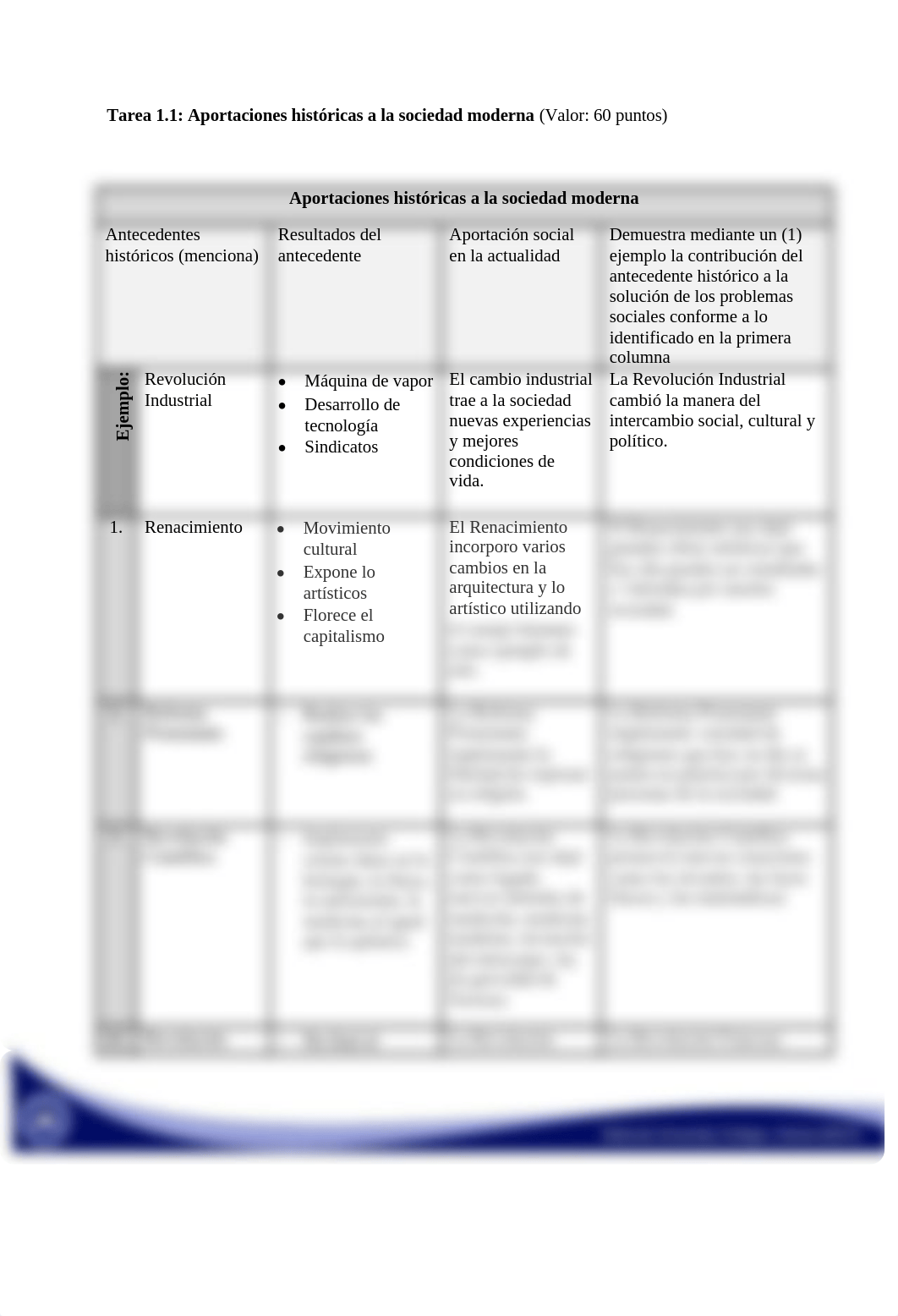 SOSC 1010 TAREA 1.1_ds5xgmiyzgg_page2