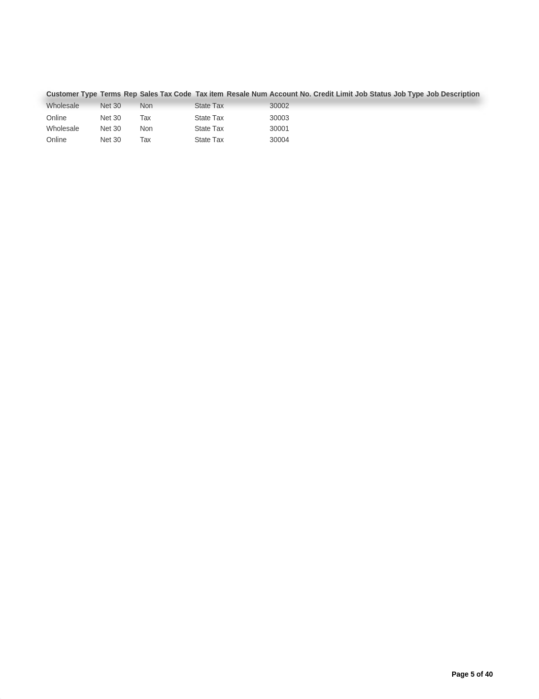 SOLUTIONS_CH14_REPORTS_2019.xls_ds5ycxmv16t_page5