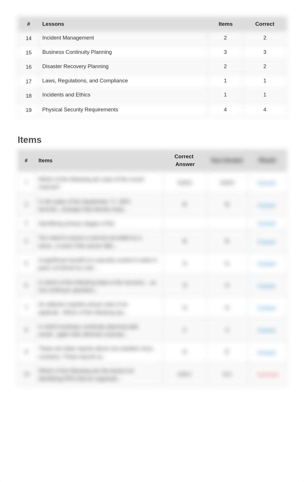 Report Card for Ravikumar Patel.pdf_ds5yghycnnq_page2