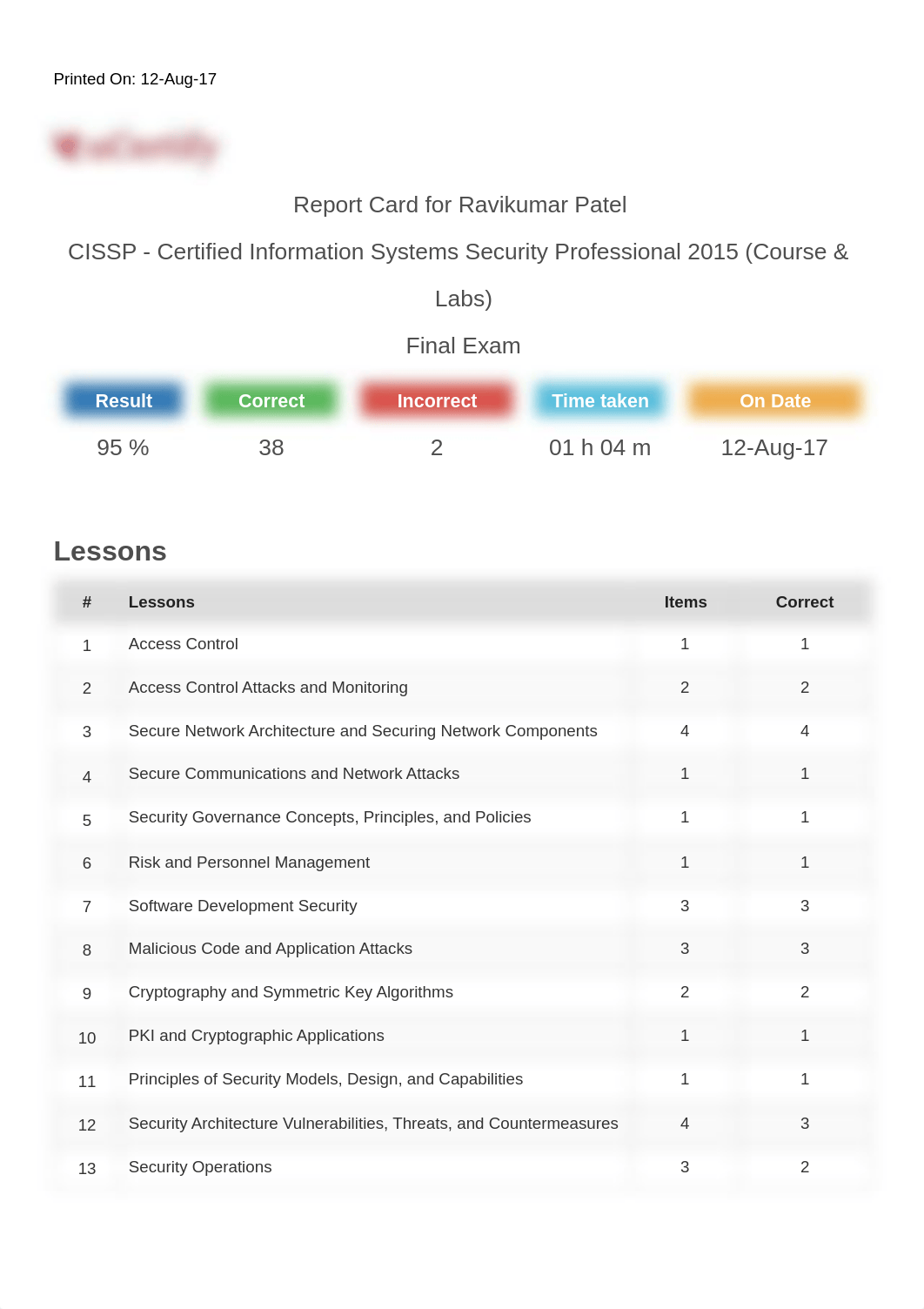 Report Card for Ravikumar Patel.pdf_ds5yghycnnq_page1