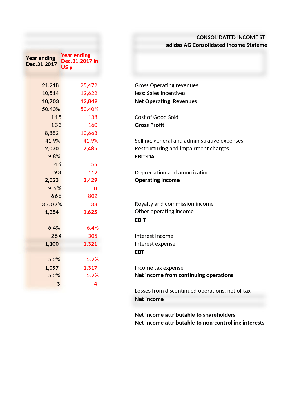 Adidas Financial Statements.xlsx_ds62l55qsrb_page3