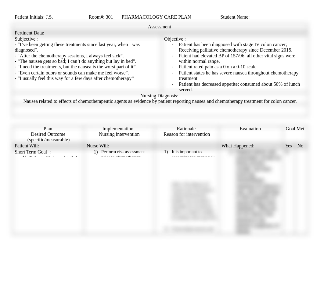 Example of Pharmacology Care Plan.docx_ds68h3ndgo1_page1