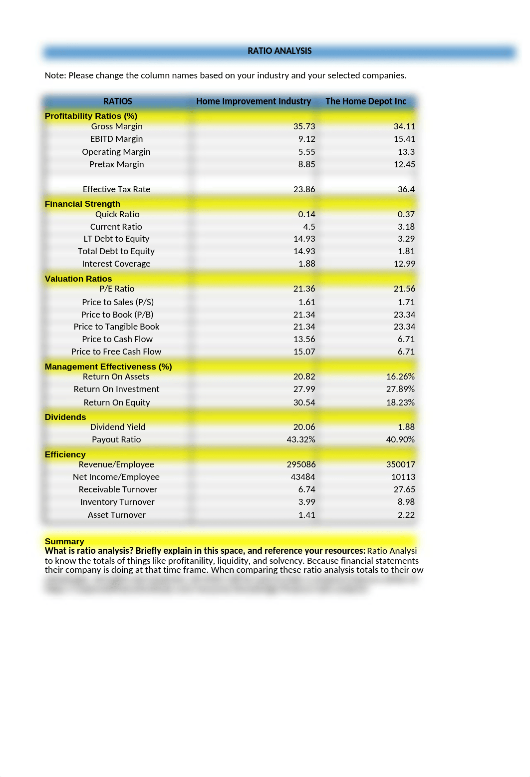 MBA 520 Module Two Activity Template (2).xlsx_ds69pbei676_page1