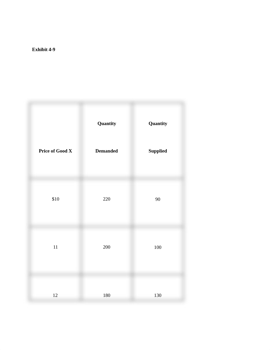 quiz_4_econ_101_ds6aevwz9c9_page1