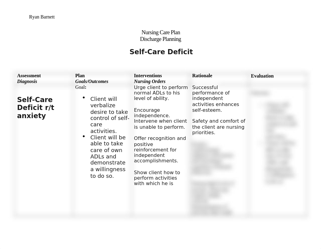 NCP Discharge Planning Self-Care Deficit.docx_ds6c8puk70d_page1