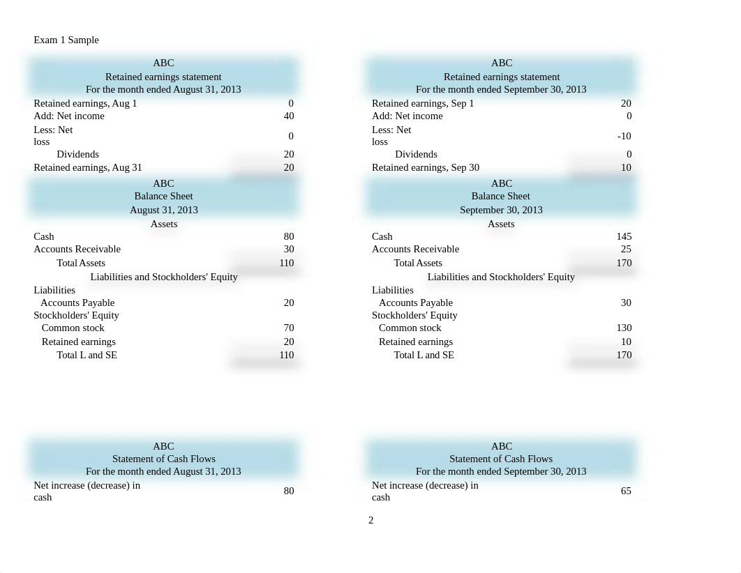 INTERMEDIATE ACCOUNTING I ch3- 7 Exam 1.docx_ds6d0sil6k2_page2