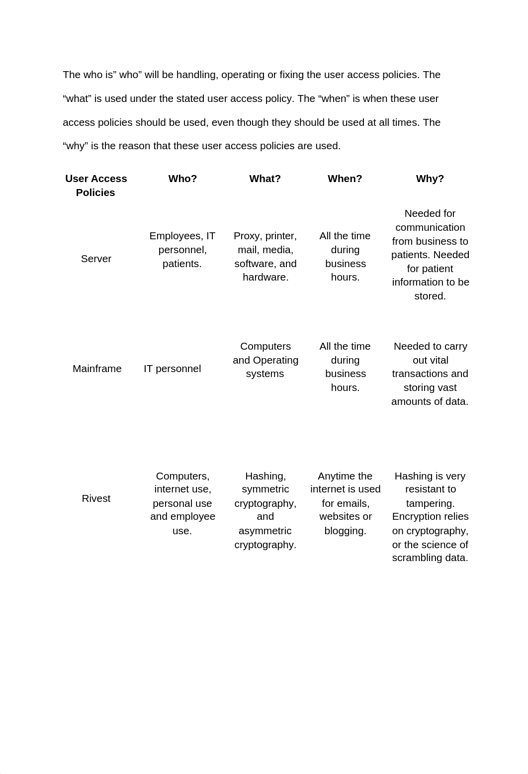 Unit 3 Assignment_ds6h7mtukzf_page1