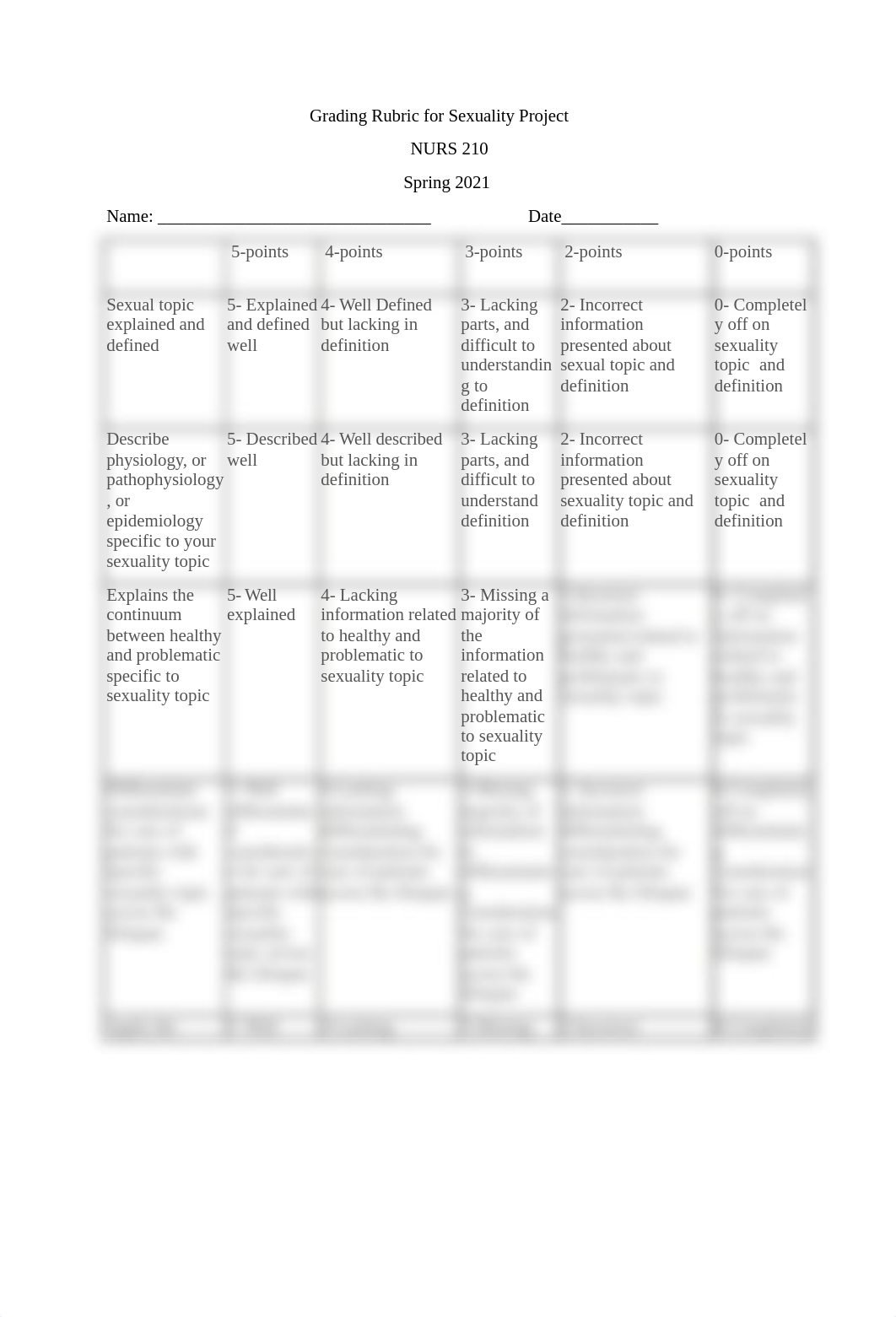 sexuality project rubric.docx_ds6krrdems8_page1