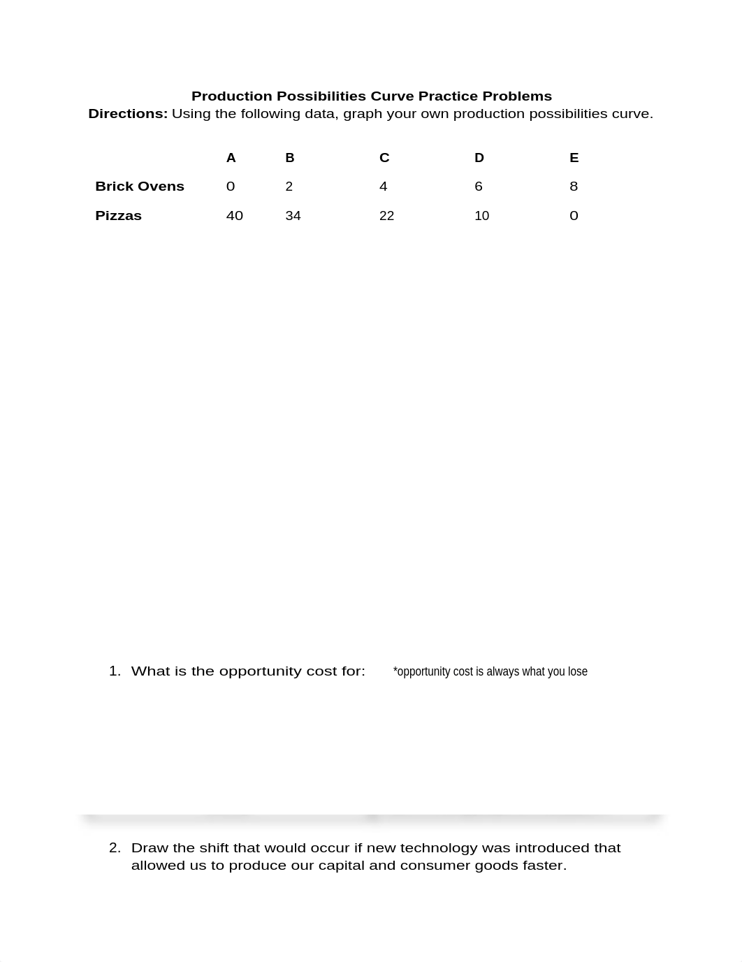 Production Possibilities Curve Frontier Practice copy copy.docx_ds6pwzdqeii_page1