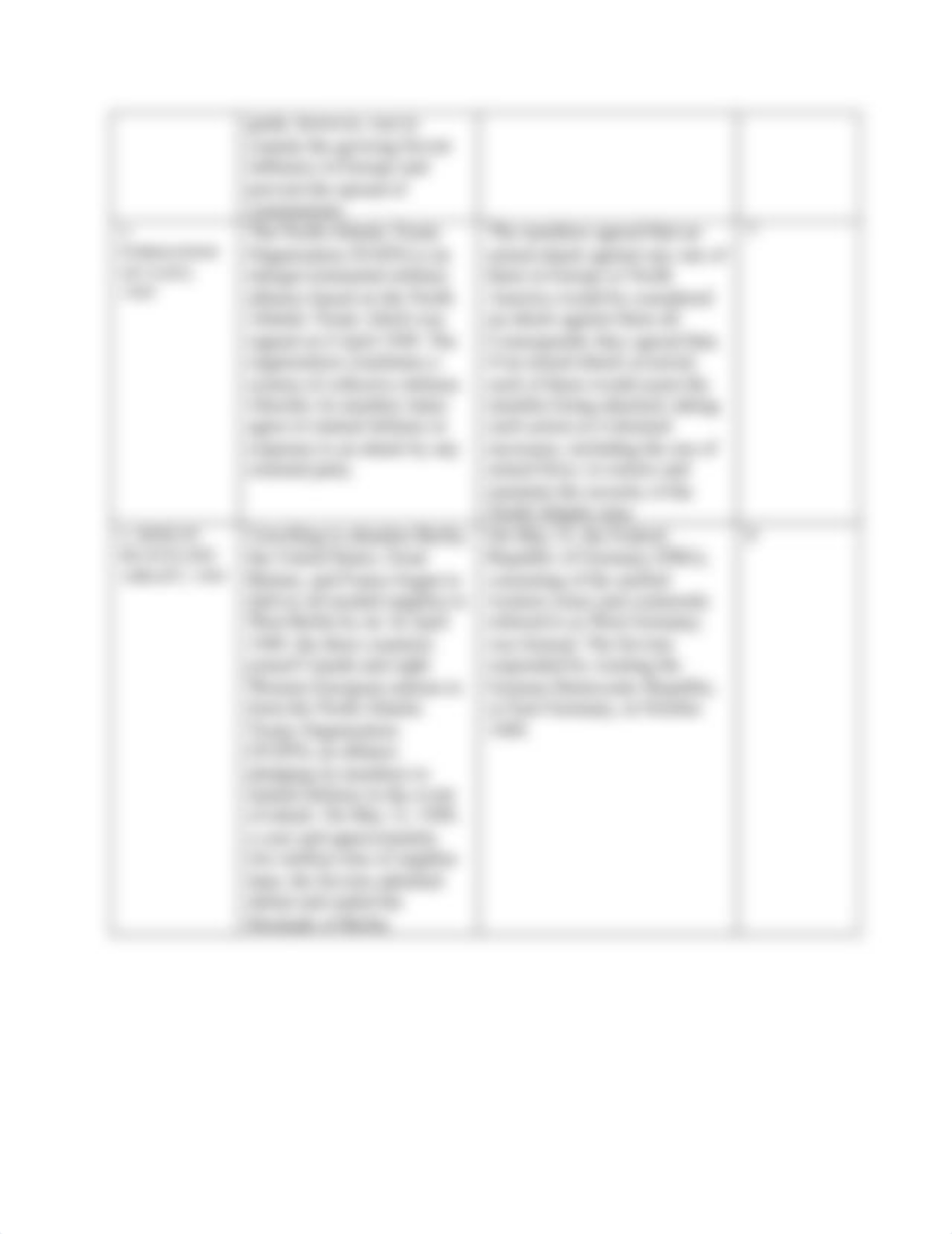 9.1_RelationshipHeadsSouth_ds6t7v1xstu_page3