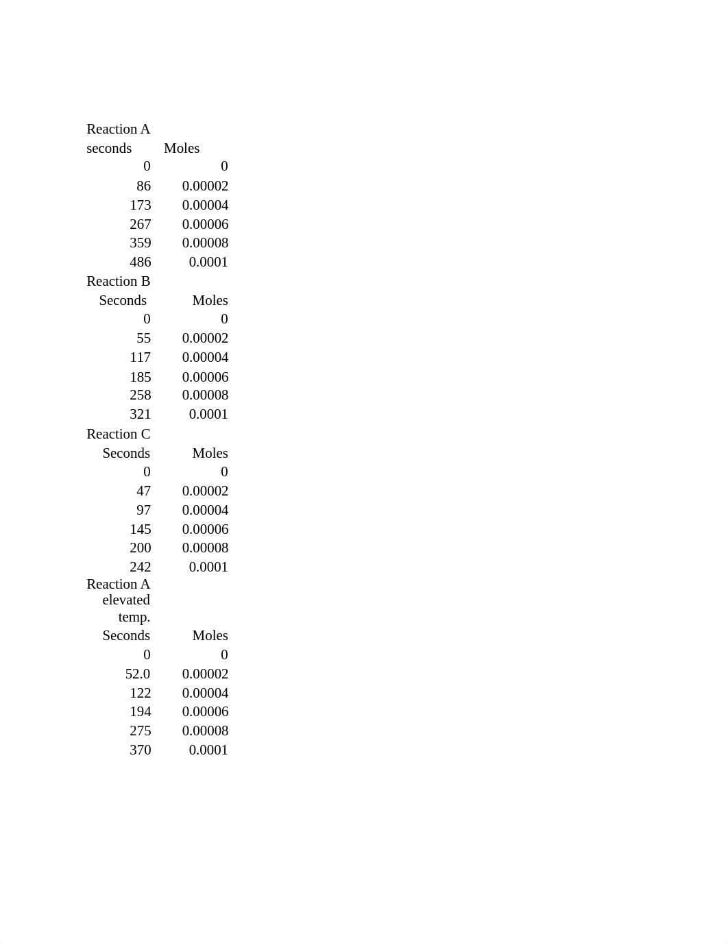 experiment 5 chem.docx_ds6u9umtlpw_page2