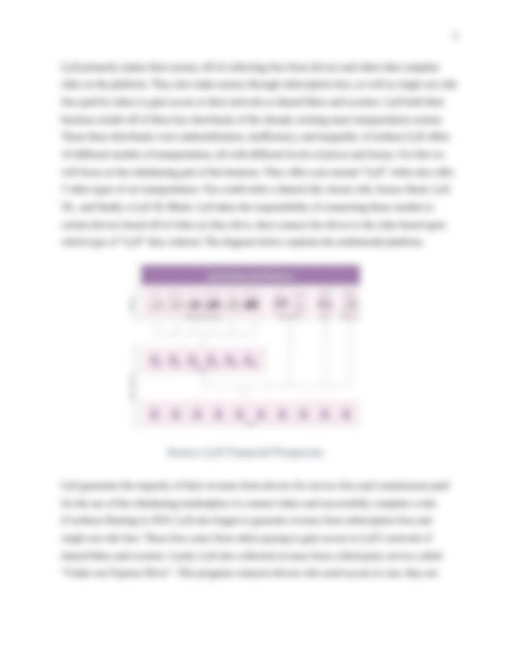 Lyft Company Profile.docx_ds6uo5kvnfl_page3