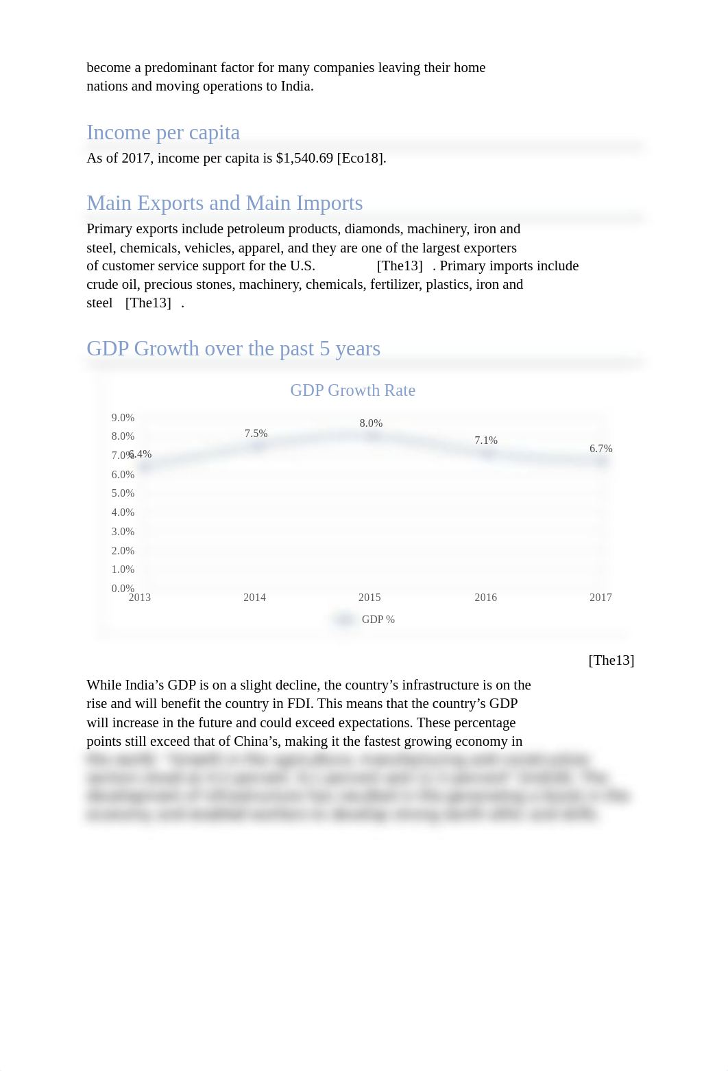 Country Profile India.docx_ds6uy8bxjrp_page2