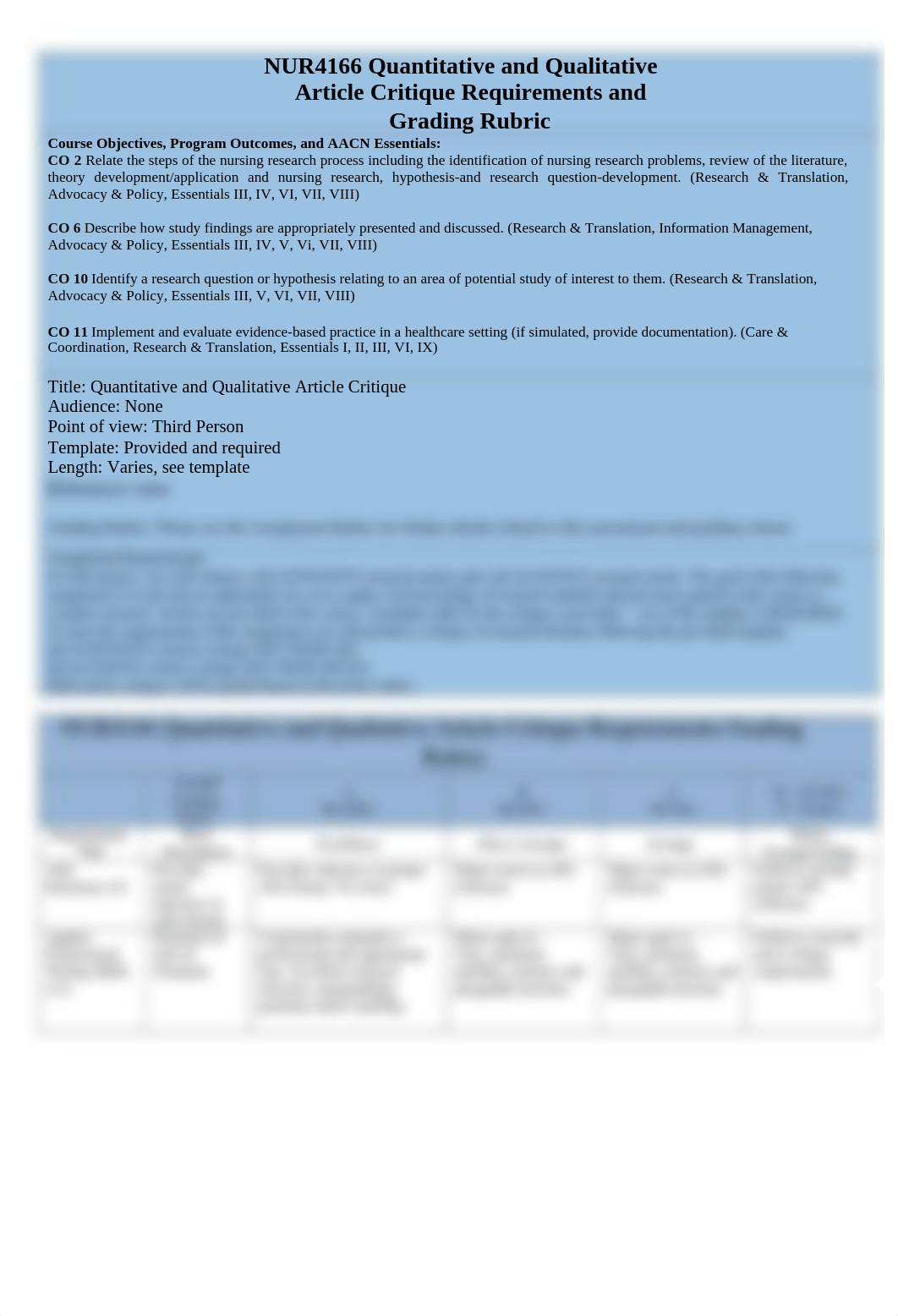 NUR4166 QUANT & QUAL Article Critique Project Guideline Rubric.pdf_ds6vmqt9ysh_page1