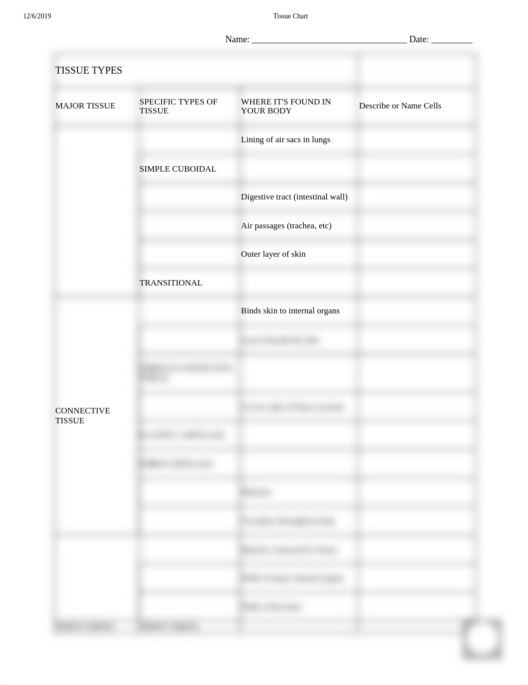 Tissue Chart.pdf_ds6xagtgef5_page1