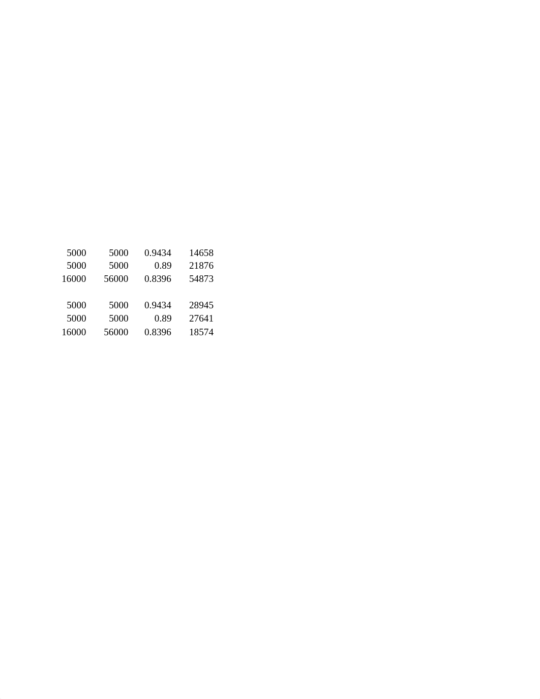 Chapter 11  Homework - Acct 3200.xlsx_ds6znnrlbot_page2