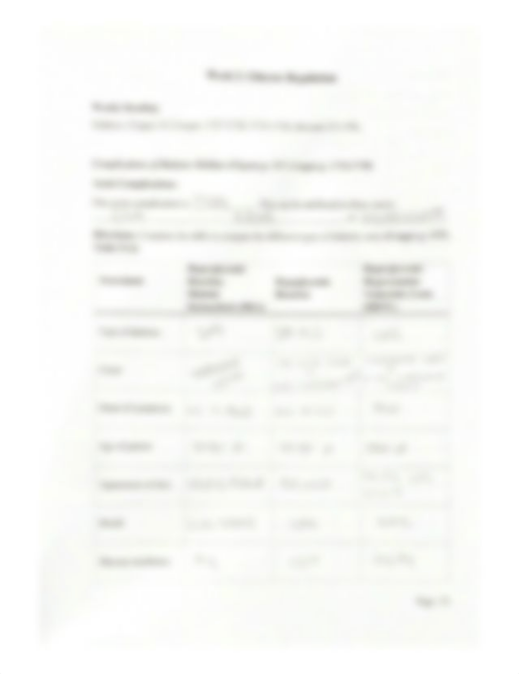 176 Week 2 Glucose Regulation.pdf_ds71u3kzqkw_page1