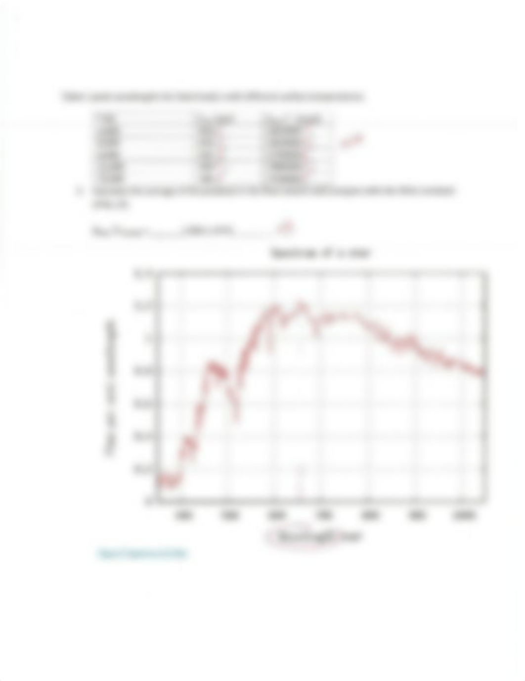 Lab 9 - GRADED.pdf_ds76otd7vbh_page4