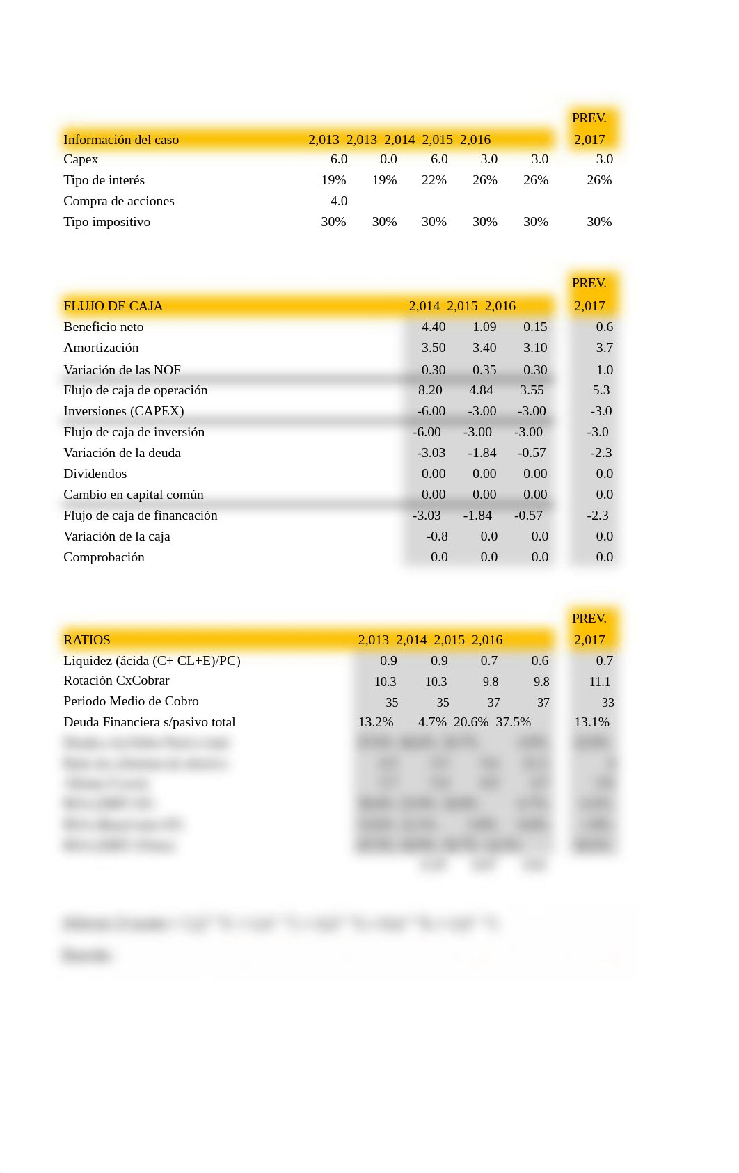 RESOLUCIÓN caso Novocabos.xlsx_ds79m8pavg9_page2