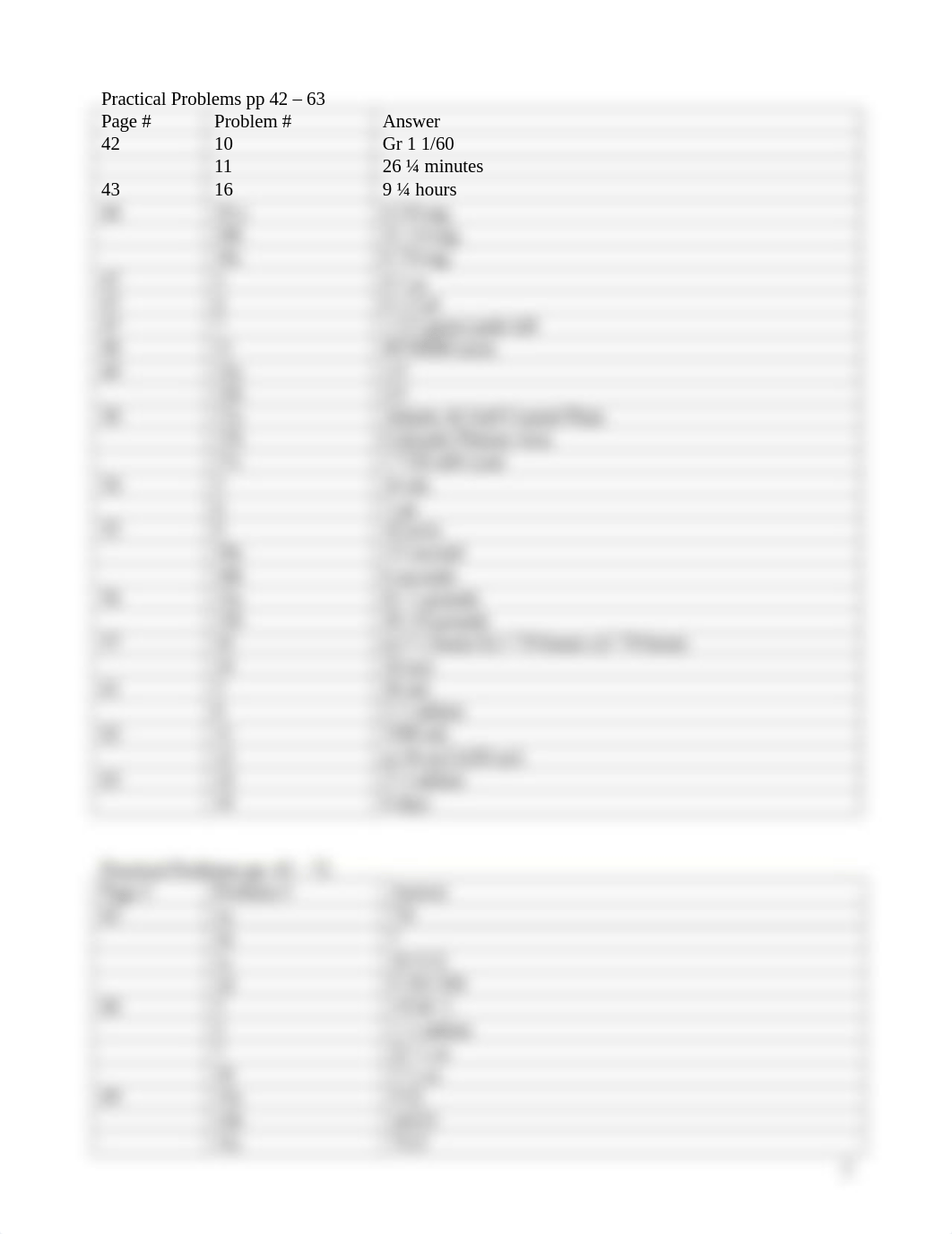 ASSN 1.1 BASIC REVIEW.docx_ds7afc8gp2e_page2