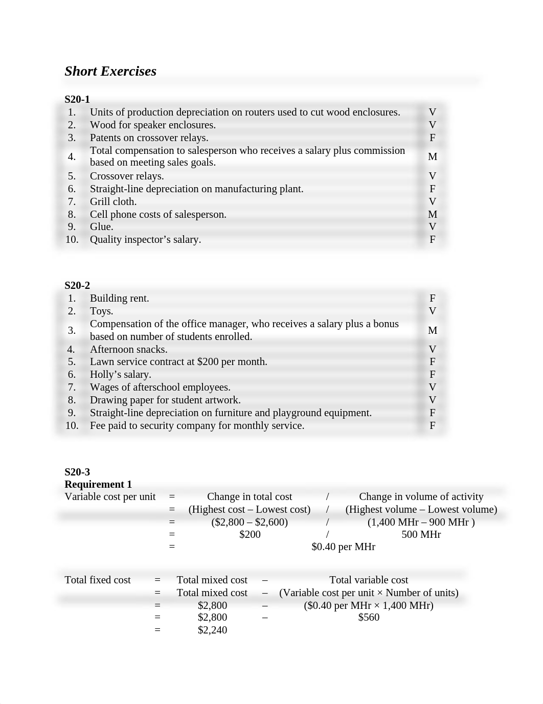 Chapter 20 Homework solutions_ds7daj6ioox_page1