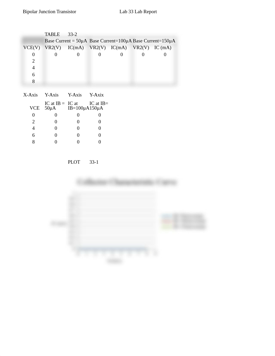 Lab 33 _BJT Lab Report.xlsx_ds7e631ku03_page1