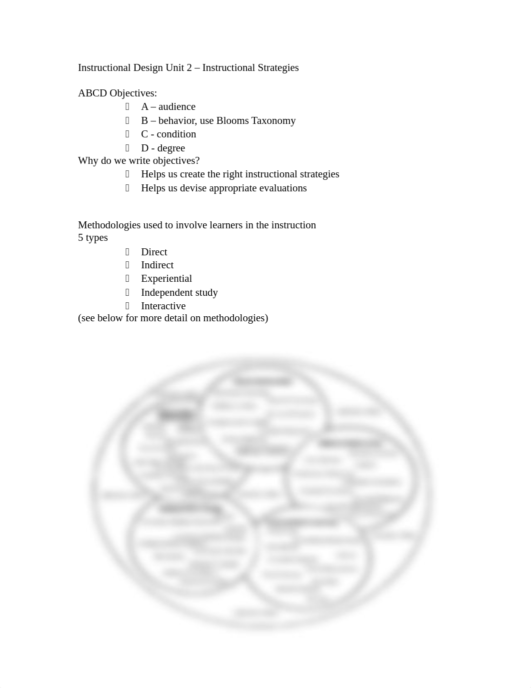 Instructional Design Unit 2 - Instructional Strategies_ds7eh28p9ws_page1